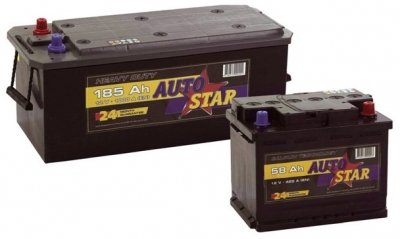 AK-AP57203