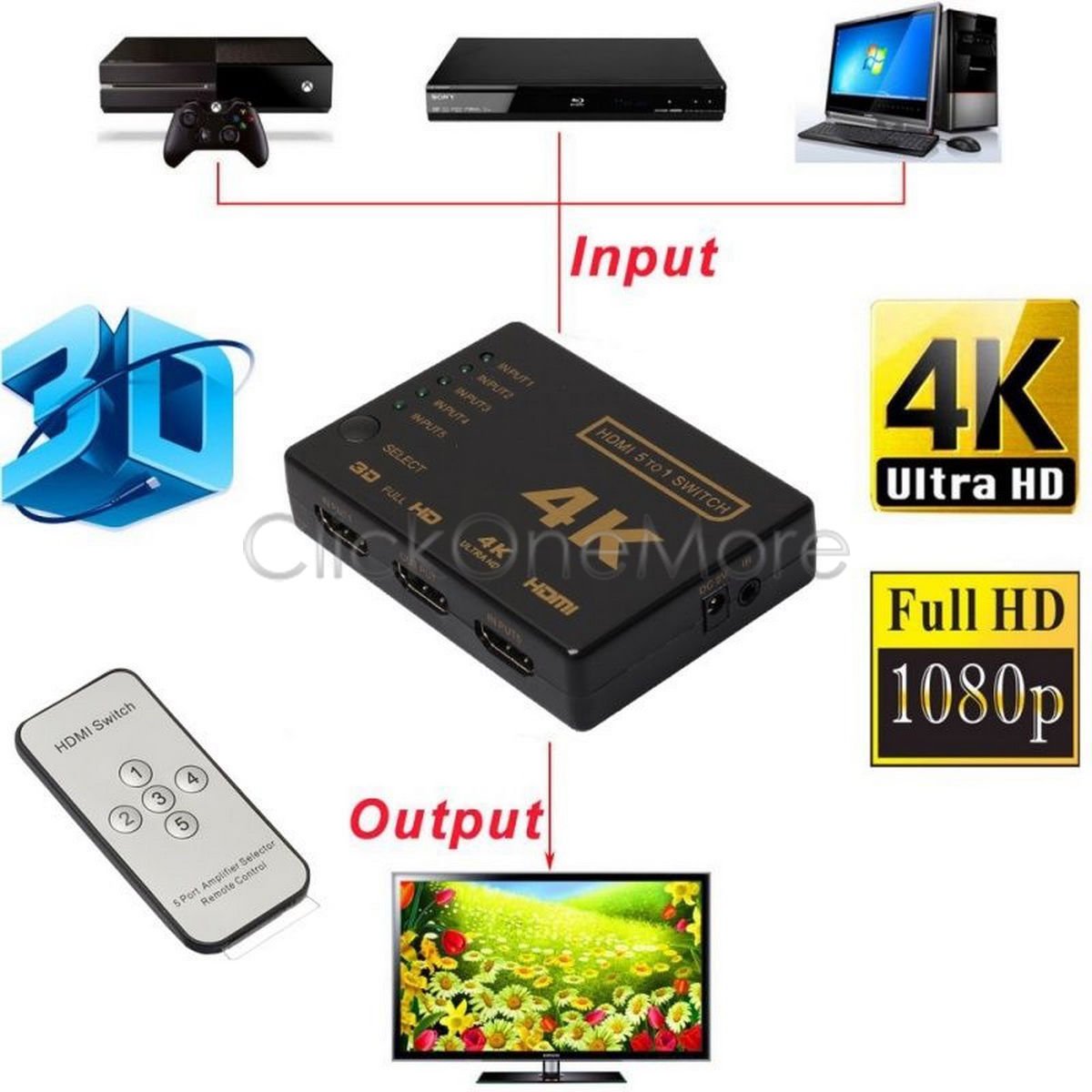 HDMI Switch 4K 5 Port 3D Splitter Hub iR Remote 1080p Full HD HDTV PS4/5 XBOX WII
