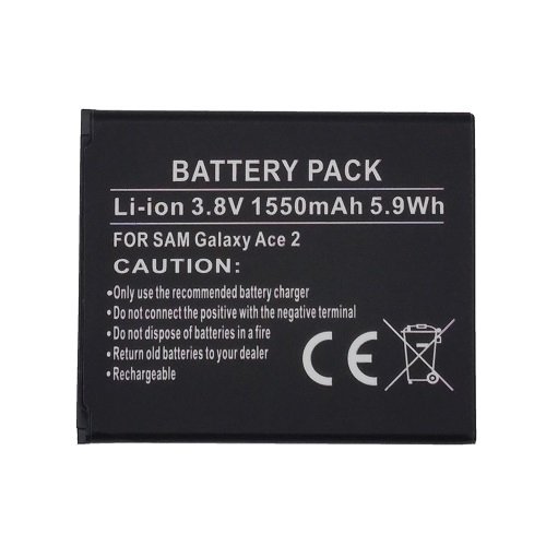 Extra digital Battery Samsung i8160, S7560 (Galaxy S3 mini)