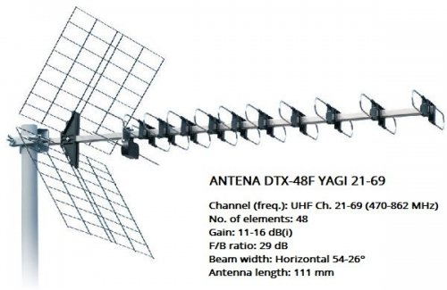 Estar Antena DTX-48F Yagi 21-69 Iskra