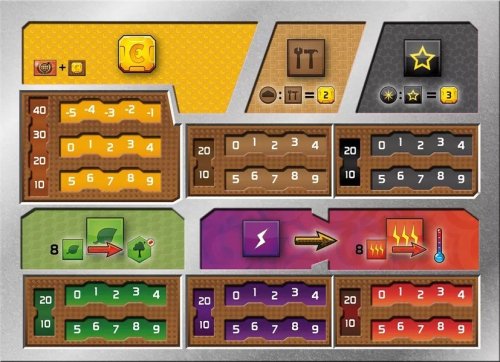 Fryxgames Terraforming Mars: Dual Layer Playerboards (5 Pcs)