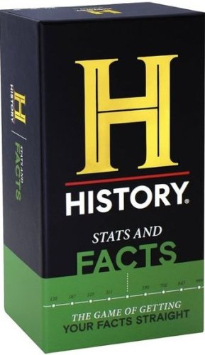 Dyce games History: Stats and Facts