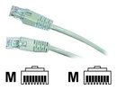 Gembird CAT5e UTP Patch cord black 2m