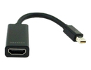 Gembird mini displayport 1.1-&gt;HDMI