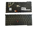 Keyboard Lenovo X1 Carbon Gen 3, US