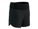 Compressport Performance